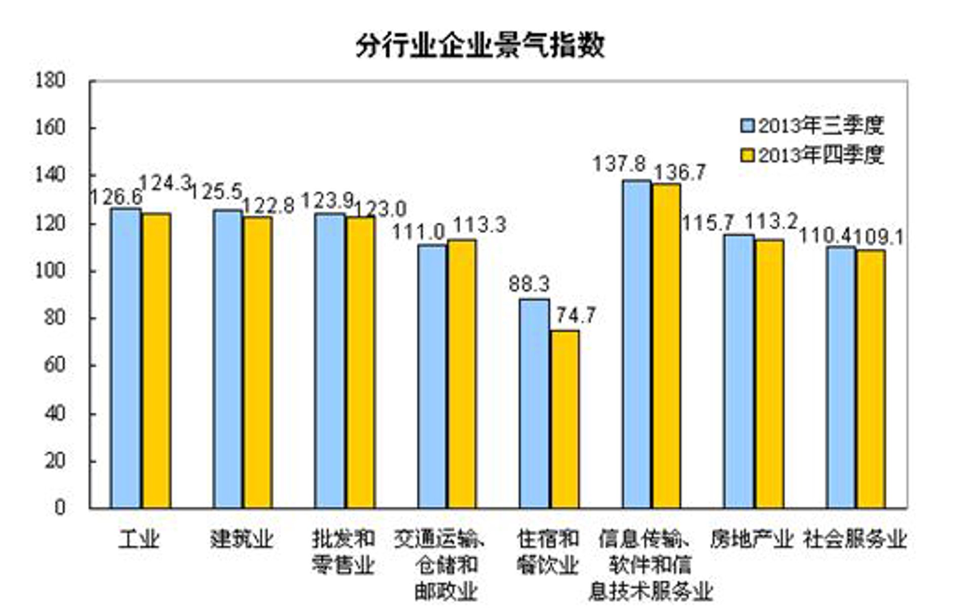 亿源泽钢材